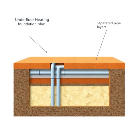 Ogrzewanie podłogowe w płycie fundamentowej czy na płycie